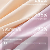 Seamless Anti-Camel Toe Sports Panties (5 Pack)