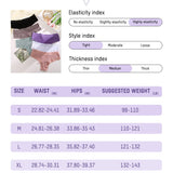 Ribbed Cotton Lace Mid-Rise Panty (9 pack)